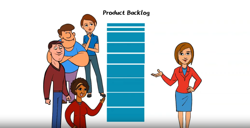 Facilitating Product Backlog Refinement